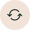 Migración Shopify